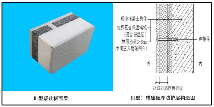 神彩争霸III型-碳硅板免拆复合保温模板-20230902095755